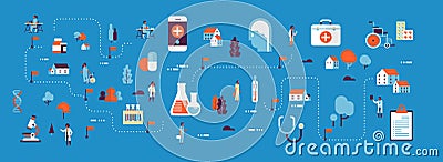 Medical healthcare products medicine isometric map concept laboratory equipment doctors and nurses cartoon character Vector Illustration