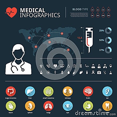 Medical human organs icon set with human body and world map info graphic Vector Illustration