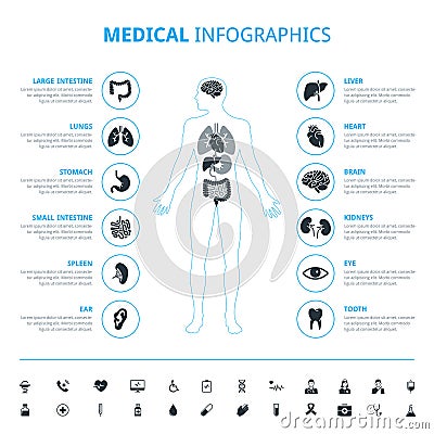 Medical human organs and medical icon set with human body Vector Illustration