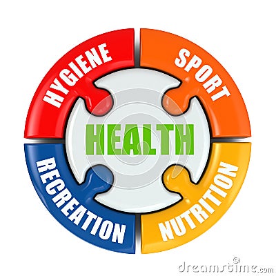 Medical infographic. Health is sport, hygiene, nutrition and rec Stock Photo