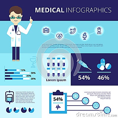 Medical Infographics With Emergency Care Icons Vector Illustration