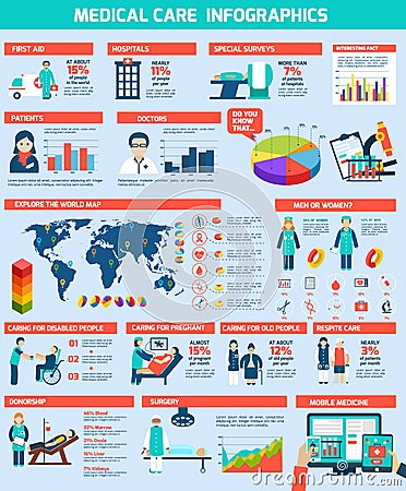 Medical Infographics Set Vector Illustration