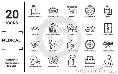 medical linear icon set. includes thin line syrup medicine bottle, pulse line, medical pill, unhealthy medical condition, Vector Illustration