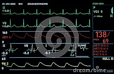 Medical monitor Stock Photo