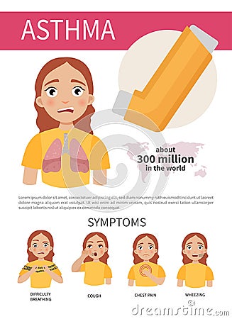 Asthma infographic Vector Illustration