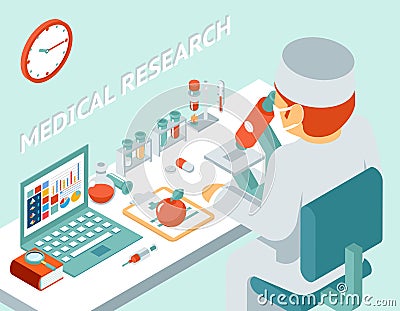 Medical research 3d isometric concept Vector Illustration