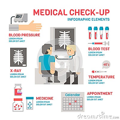 Medical sheckup infographic flat design Vector Illustration