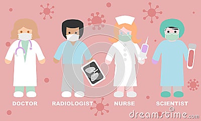 Medical staff - Doctor, radiologist, nurse and scientist Vector Illustration