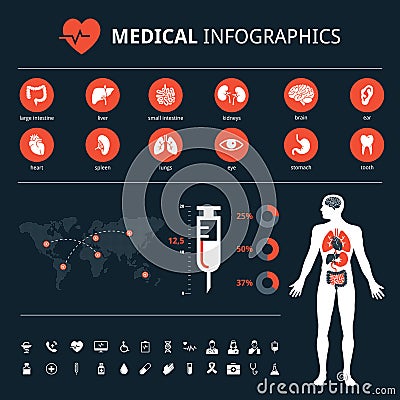 Medical system connections icon set on dark backgroundMedical human organs icon set with human body and world map info graphic Vector Illustration