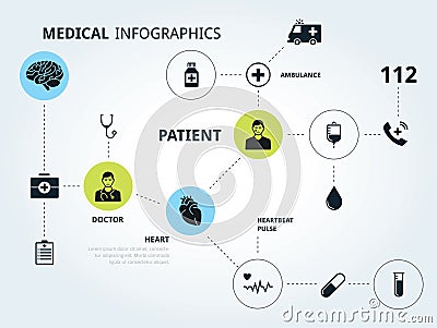 Medical system connections icon set Vector Illustration