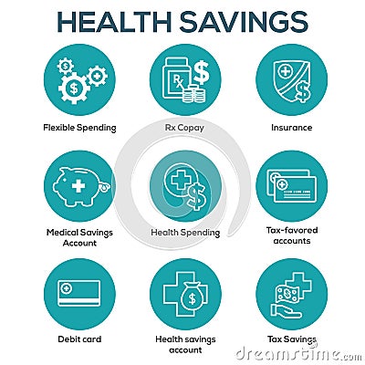 Medical Tax Savings - Health savings account or flexible spending account has HSA, FSA, tax-sheltered savings Vector Illustration