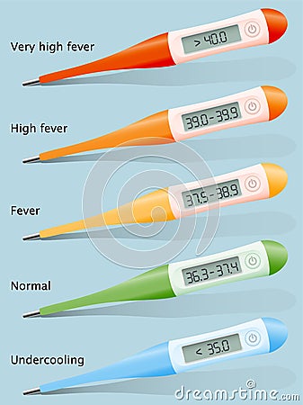Medical Thermometer Fever Vector Illustration