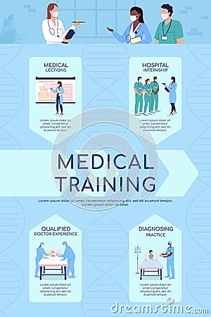 Medical training flat color vector infographic template Vector Illustration