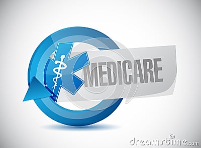 Medicare business sign illustration design Cartoon Illustration