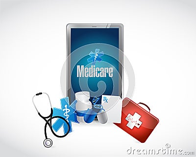 Medicare medical technology sign Cartoon Illustration