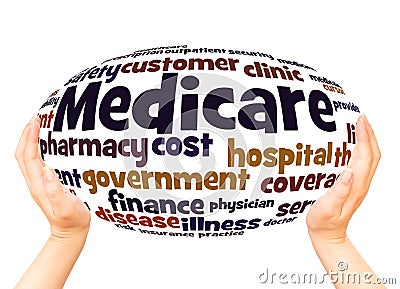 Medicare word cloud hand sphere concept Stock Photo