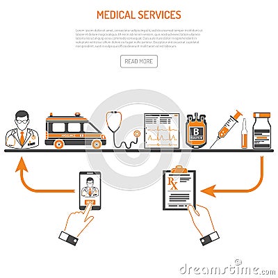 Medicine and healthcare process concept Vector Illustration