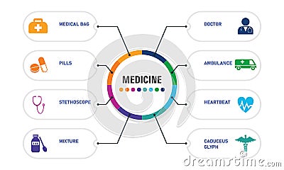 Medicine Infographics design. Timeline concept include medical bag, syringe, pills icons. Can be used for report, presentation, Stock Photo