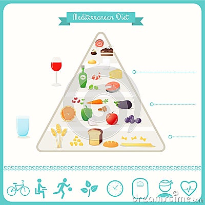 Mediterranean Diet Food Pyramid and Infographics Vector Illustration