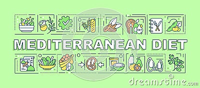 Mediterranean diet word concepts green banner Vector Illustration