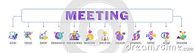 Meeting banner with color icons. Teamwork, working, meeting and management. Vector Illustration