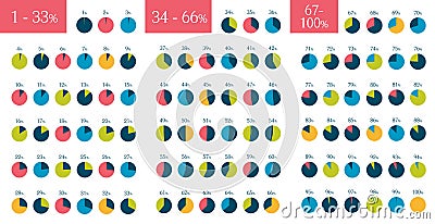 Mega Set of infographic percentage circle pie charts Vector Illustration