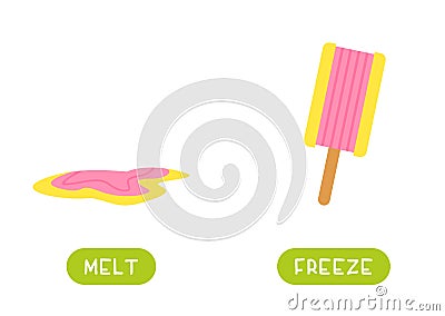 MELT and FREEZE antonyms word card vector template. Stock Photo