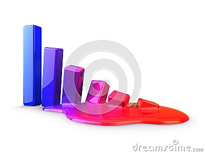 Melt of graph down Stock Photo