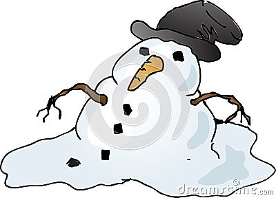 Melting snowman Vector Illustration