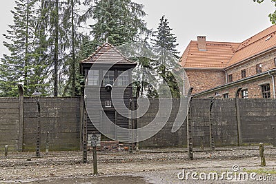 Memorial and museum Auschwitz-Birkenau Editorial Stock Photo