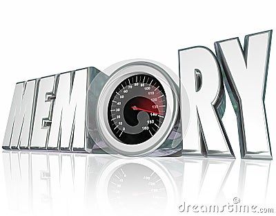Memory 3d Word Speedometer Improving Recall Mental Health Stock Photo