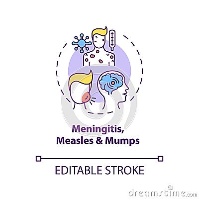 Meningitis, measles and mumps concept icon Vector Illustration