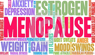 Menopause Word Cloud Vector Illustration