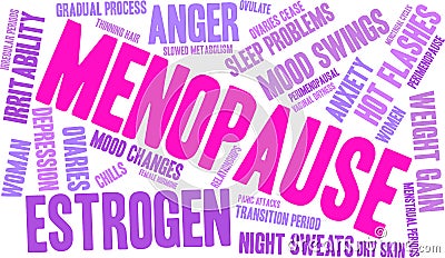 Menopause Word Cloud Vector Illustration
