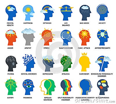 Mental disorders, human brains psychology mind states. Mental problems of human brain vector illustration set. Human Vector Illustration