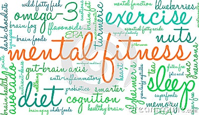Mental Fitness Word Cloud Vector Illustration
