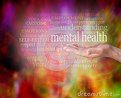 Mental Health Awareness Word Tag Cloud Stock Photo