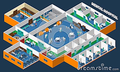 Mental Hospital Isometric Interior Vector Illustration