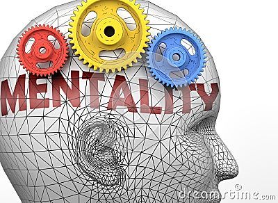 Mentality and human mind - pictured as word Mentality inside a head to symbolize relation between Mentality and the human psyche, Cartoon Illustration