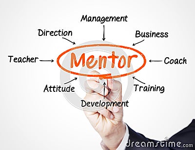 Mentor Stock Photo