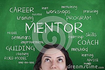 Mentor Word Cloud Stock Photo