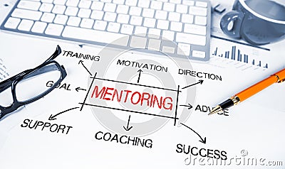 Mentoring concept flowchart Stock Photo