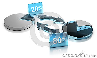 Merchandising Concept. Pareto principle, Rule of Vital Fiew, 20% of effort leading to 80% of results Cartoon Illustration