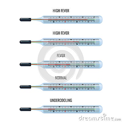 Mercury thermometers showing high fever and normal temperature Vector Illustration