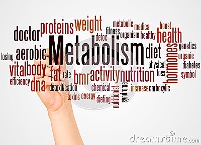 Metabolism word cloud and hand with marker concept Stock Photo