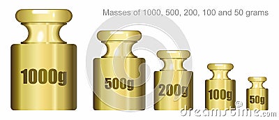 Metal weights to determine weight. Calibration weights. Calibration Weight Laboratory Set. Vector Illustration