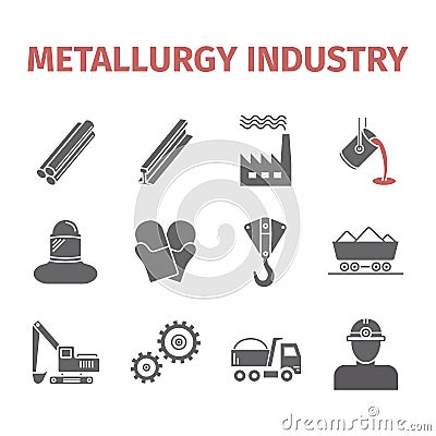 Metallurgy Vector Isolated Flat Icons Set Vector Illustration