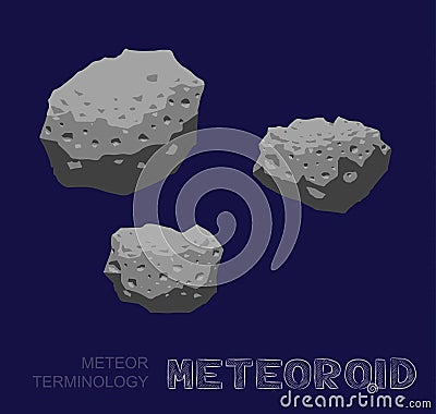 Meteor Terminology Meteoriod Vector Illustration Vector Illustration