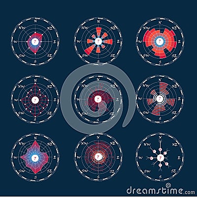 Compass rose with dark background Vector Illustration