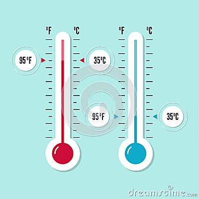 Meteorology thermometer with Celsius, Fahrenheit Vector Illustration